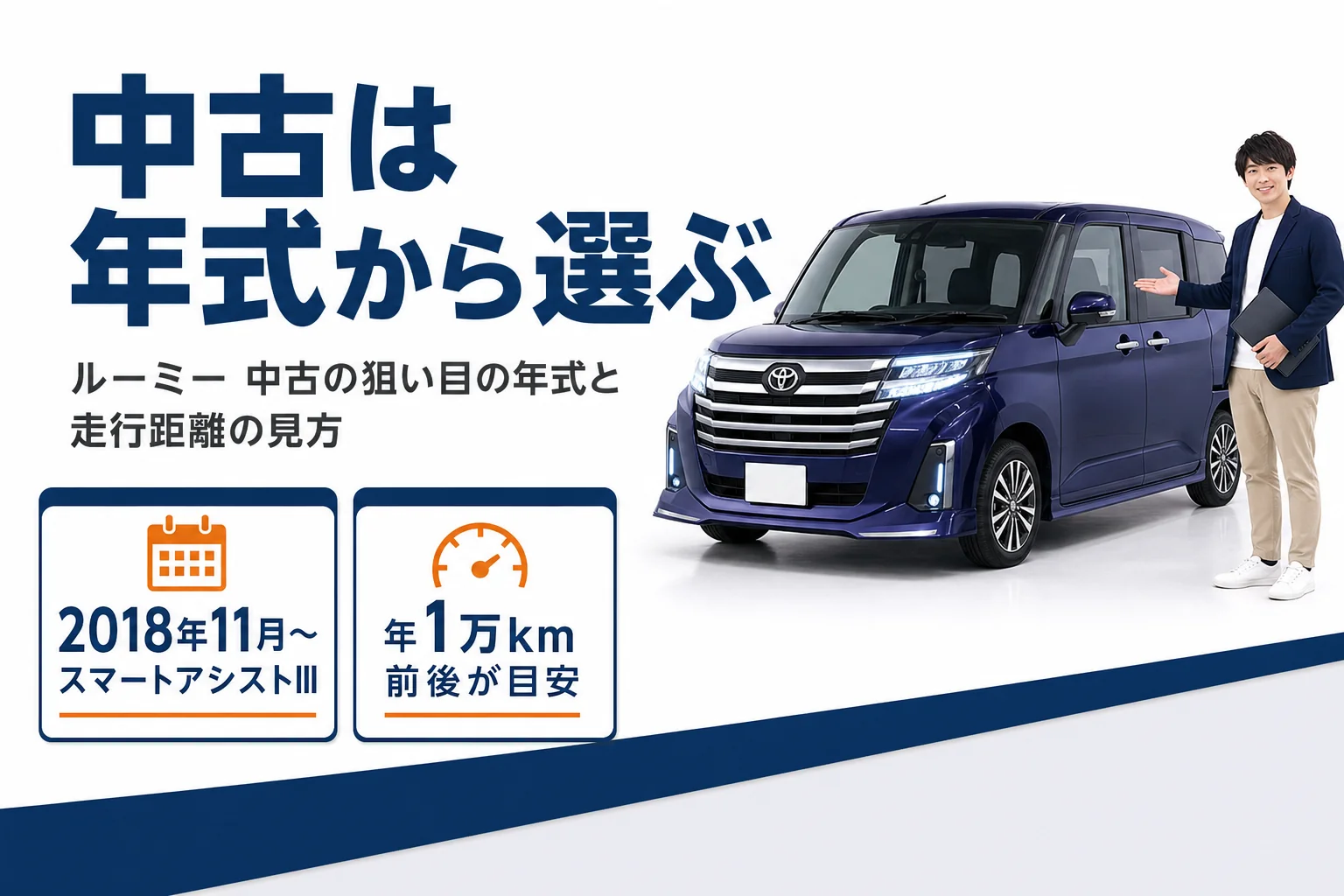 ルーミーの中古車を年式と走行距離で選ぶ目安を示したアイキャッチ