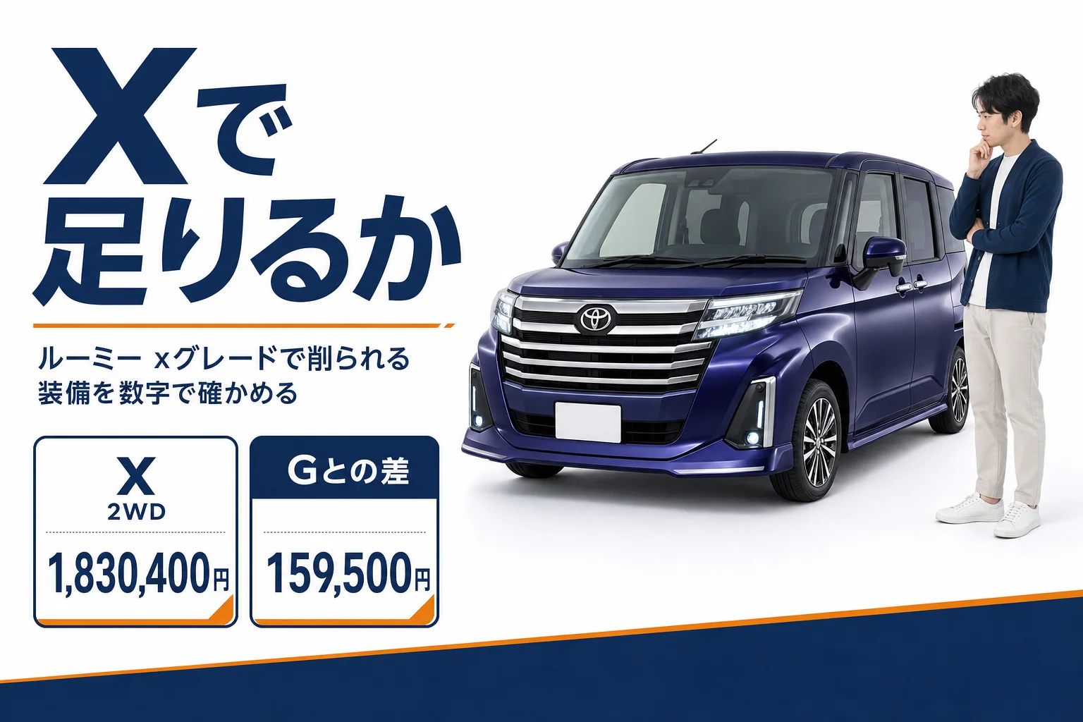 ルーミーXの価格とGとの差額を示したアイキャッチ