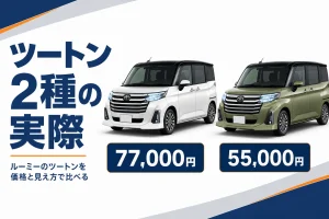 ルーミーのツートン2種と追加料金を並べたアイキャッチ