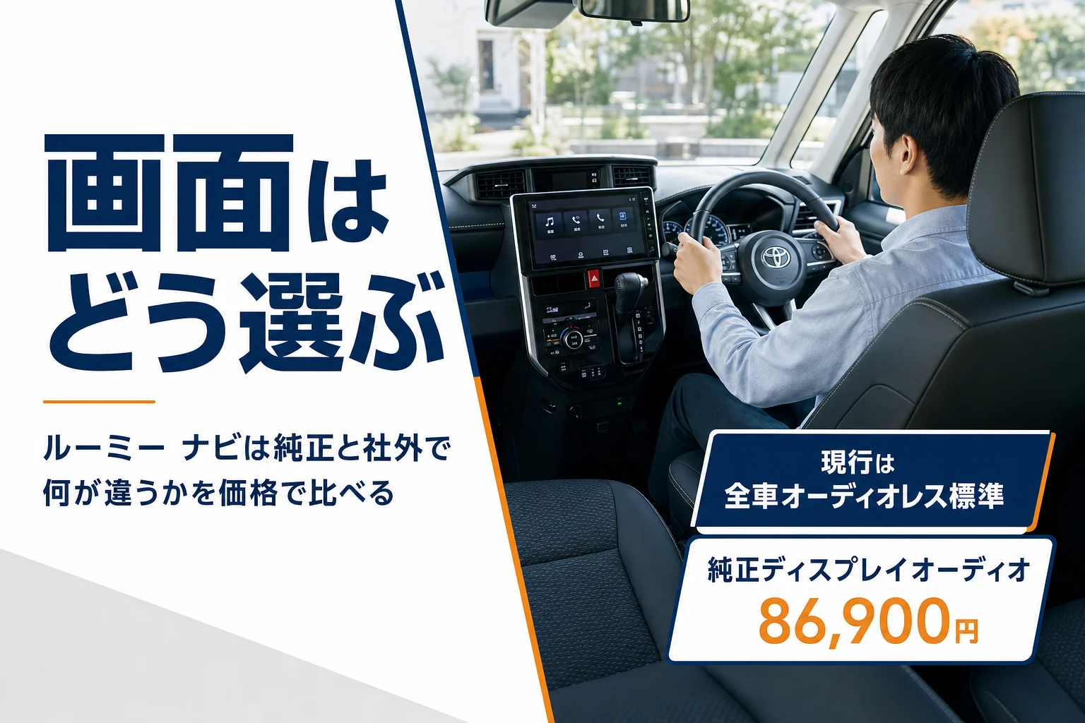 ルーミーの画面まわりの選び方と純正ディスプレイオーディオの価格を示したアイキャッチ