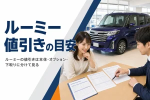 ルーミーの見積書を並べて値引きを比べている様子
