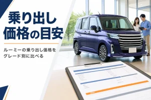 ルーミーの乗り出し価格を比べるイメージ