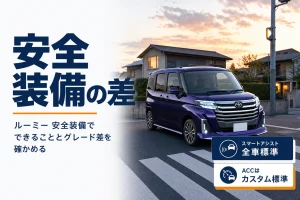 ルーミーの安全装備とグレードごとの差を示したアイキャッチ