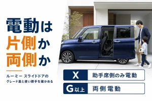 ルーミーのスライドドアのグレードごとの電動の違いを示したアイキャッチ