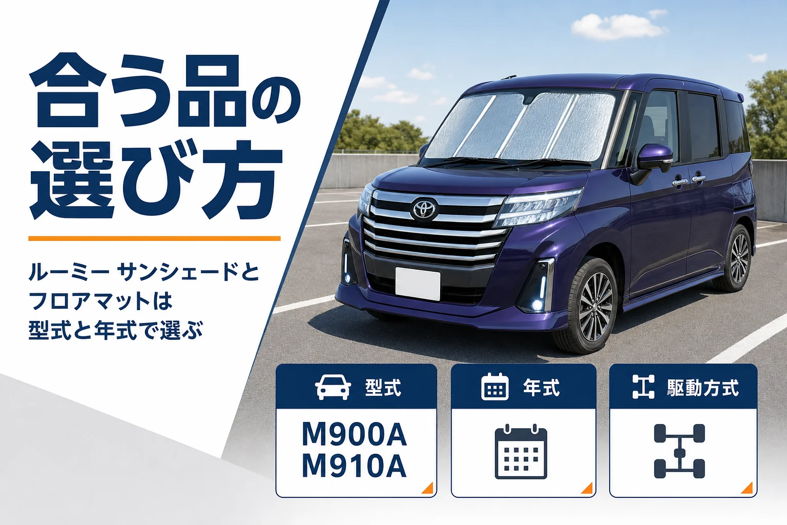 ルーミーのサンシェードとフロアマットを選ぶ時に確かめる項目を示したアイキャッチ